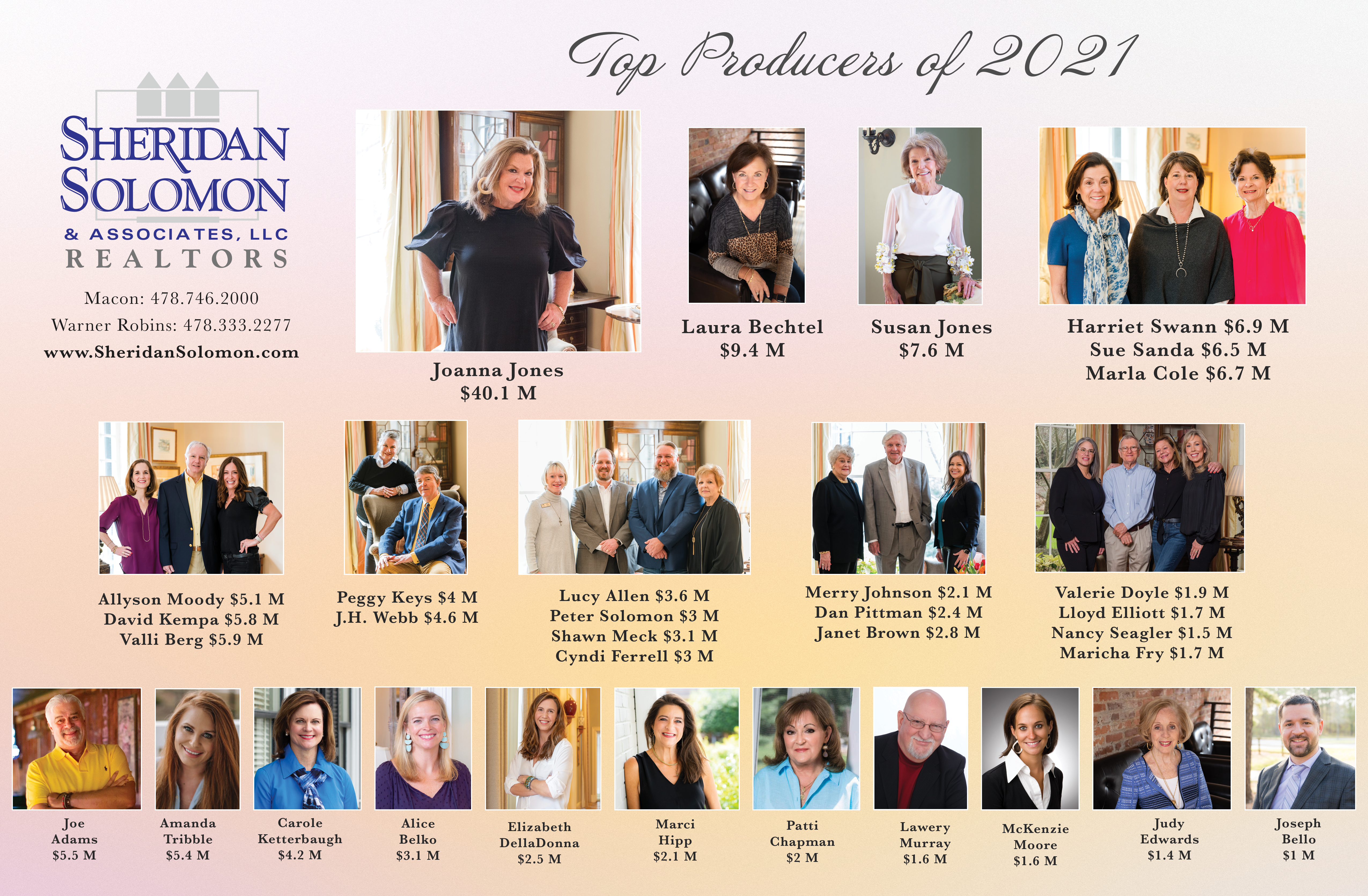 SSA Top Producers